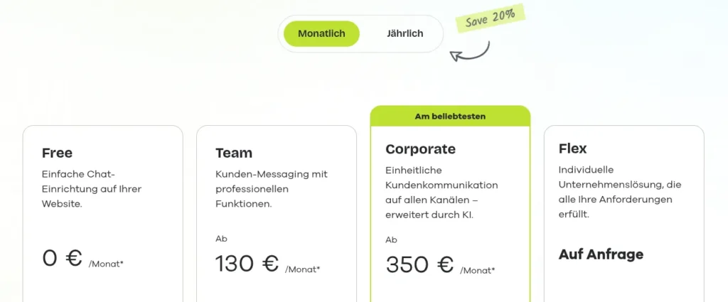 LimeConnect Preise 2026